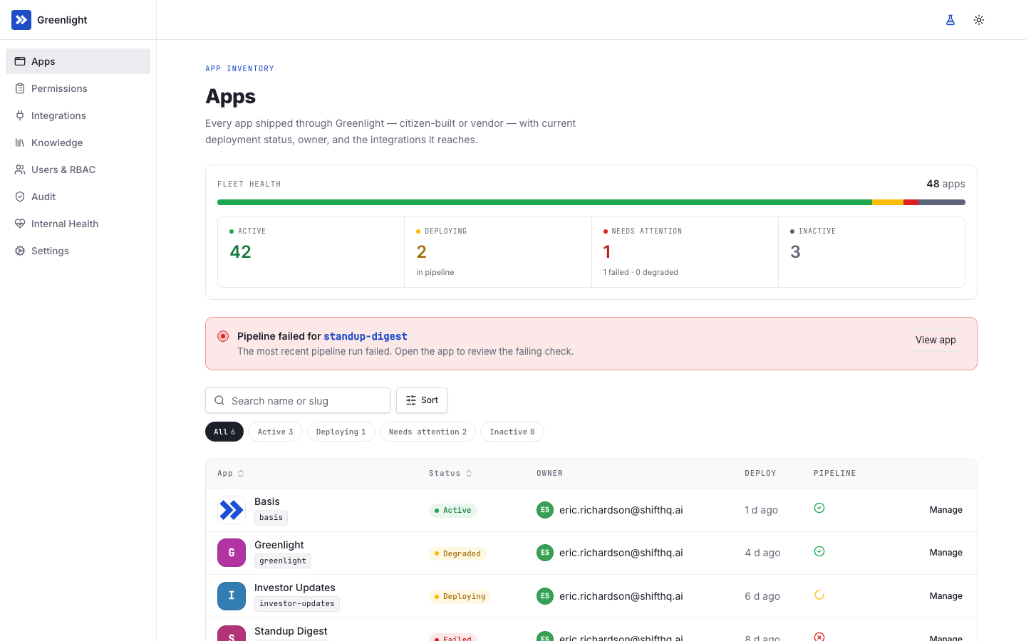 The Apps page showing a fleet health bar (42 active, 2 deploying, 1 needing attention), a failed-pipeline alert for standup-digest, and a filterable table of apps with status badges, owner, deploy time, and pipeline result.