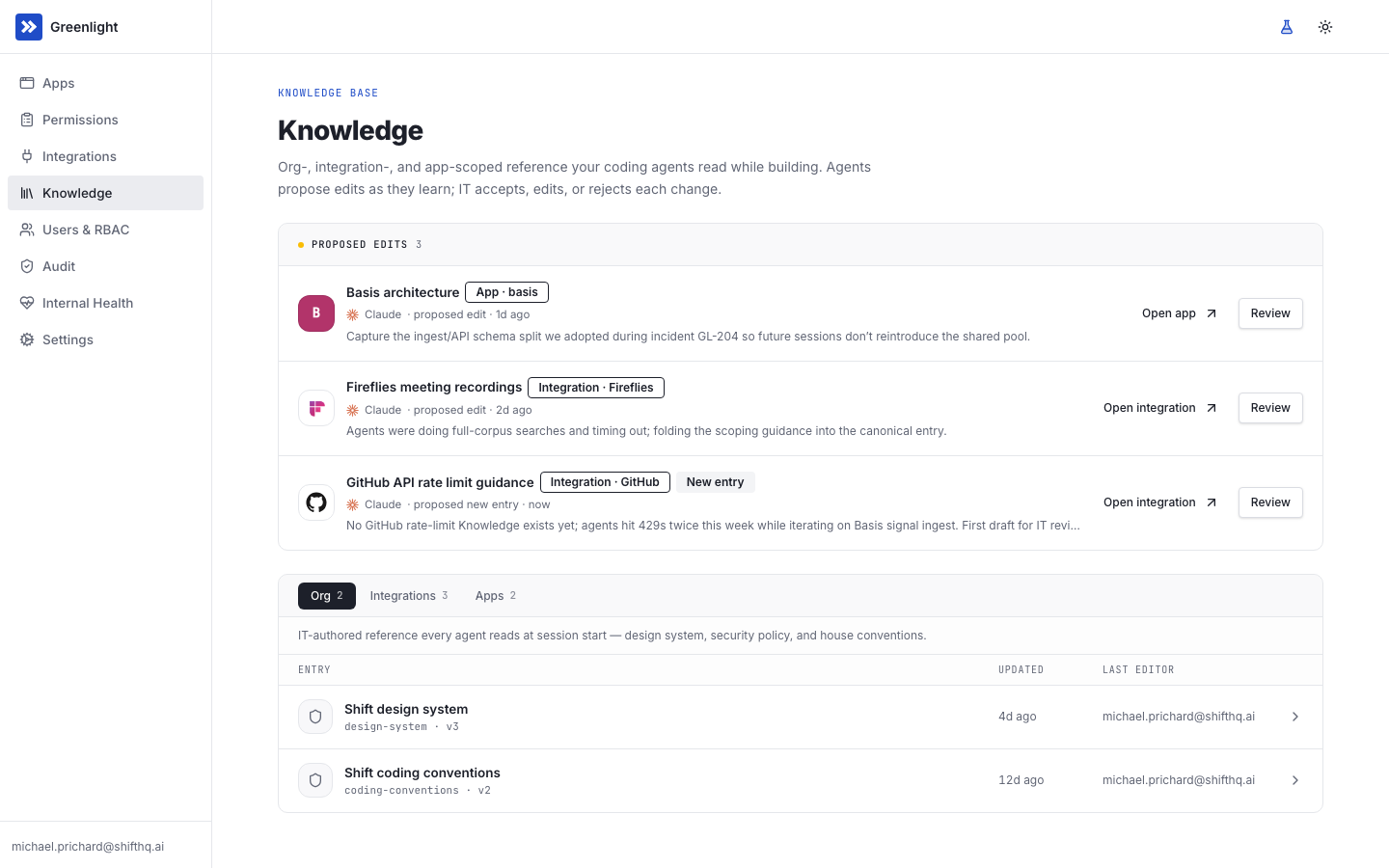 The Knowledge page showing org-scope and app-scope entries in a list with author, last-updated date, and scope badge, plus a pending proposals queue.