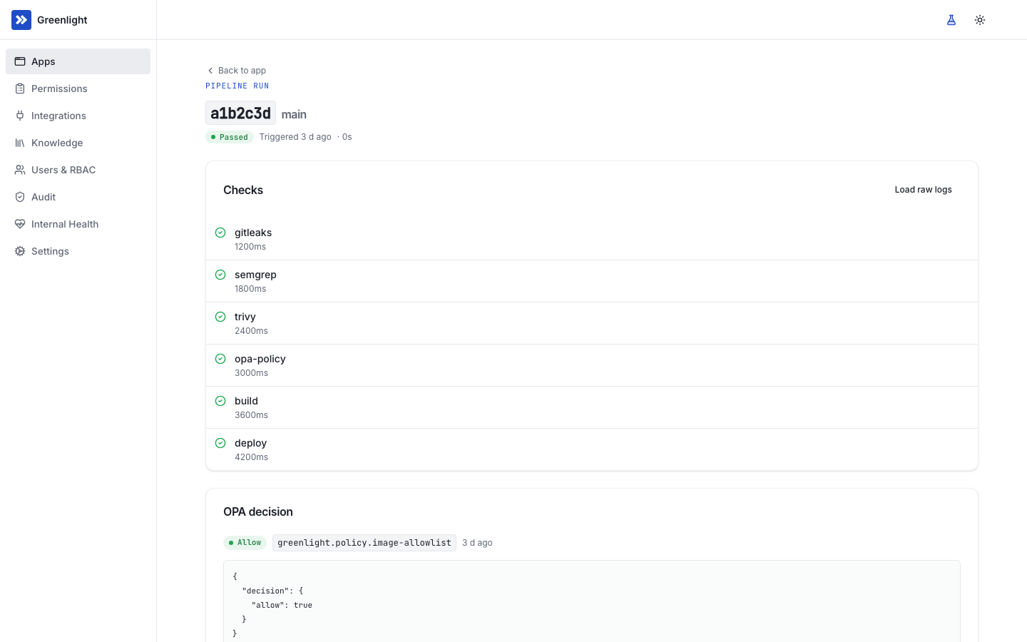 A pipeline run detail page showing commit a1b2c3d on main, status Passed, with six checks all green: gitleaks, semgrep, trivy, opa-policy, build, and deploy, followed by the OPA decision block showing allow: true.