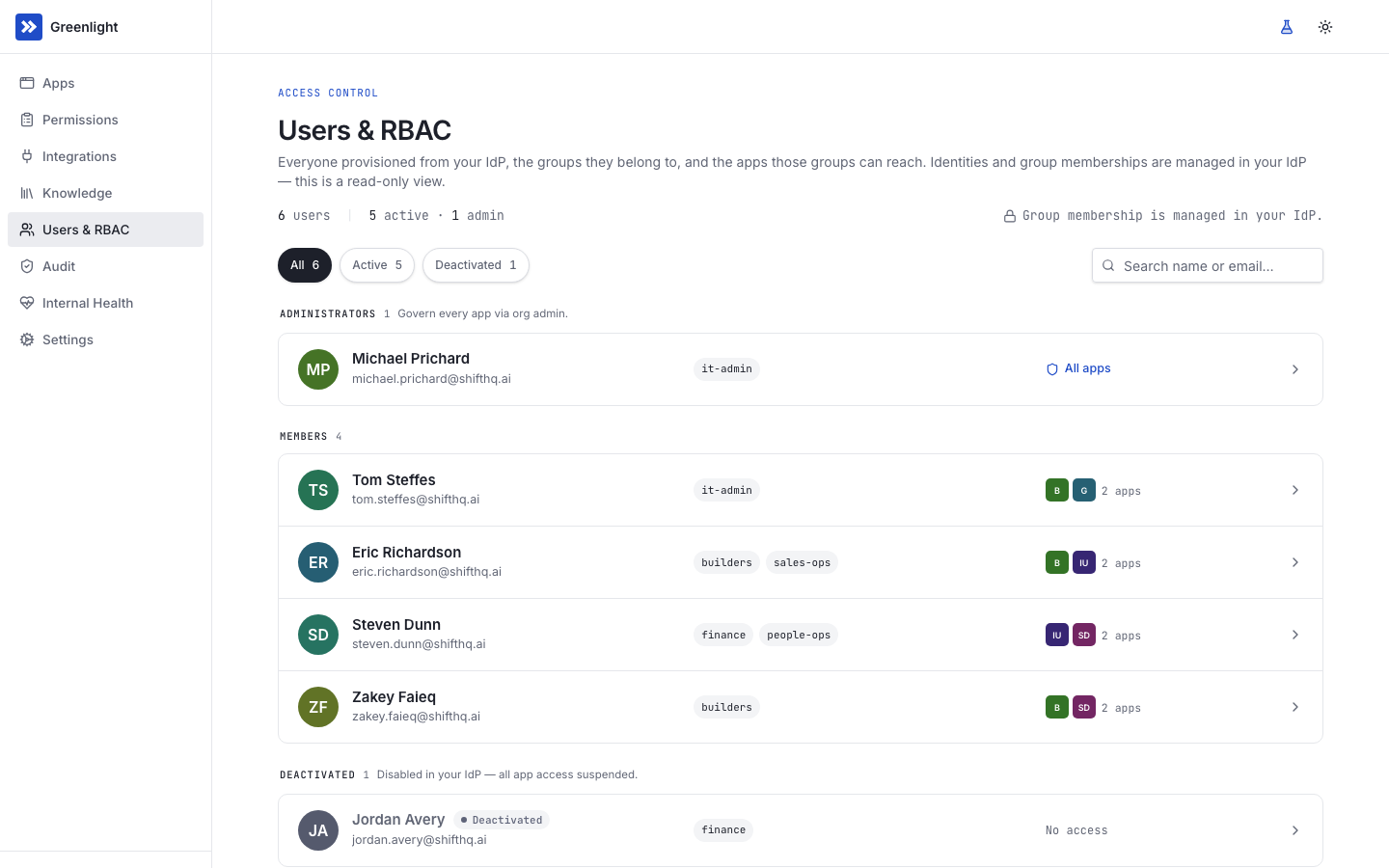 The Users & RBAC page showing a list of users with their email, role badge (org_admin, admin, or user), and last-active date, plus a group-to-role mapping table.
